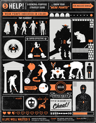 Illustration for article titled In Case of Monster Attack, Know Your Enemies' Weaknesses